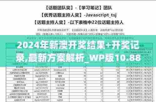 2024年新澳开奖结果+开奖记录,最新方案解析_WP版10.883