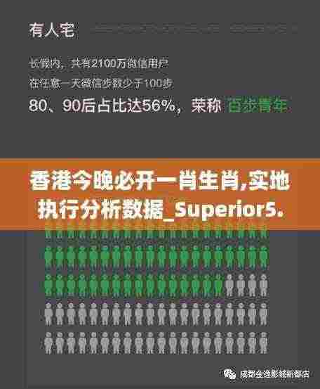 香港今晚必开一肖生肖,实地执行分析数据_Superior5.301