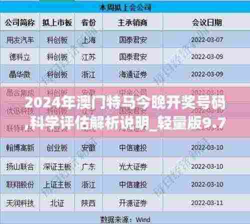 2024年澳门特马今晚开奖号码,科学评估解析说明_轻量版9.786