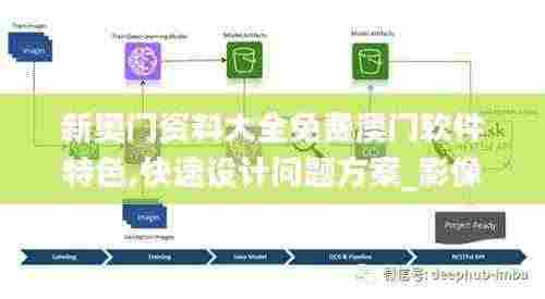 新奥门资料大全免费澳门软件特色,快速设计问题方案_影像版4.671