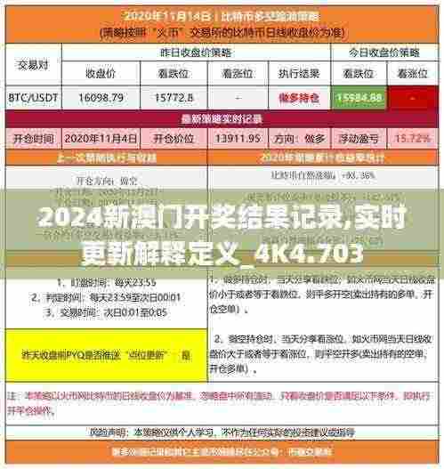2024新澳门开奖结果记录,实时更新解释定义_4K4.703