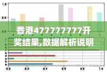 香港477777777开奖结果,数据解析说明_AP13.614