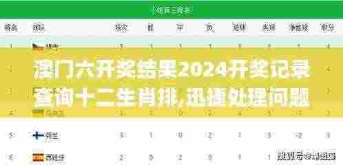 澳门六开奖结果2024开奖记录查询十二生肖排,迅捷处理问题解答_set8.182