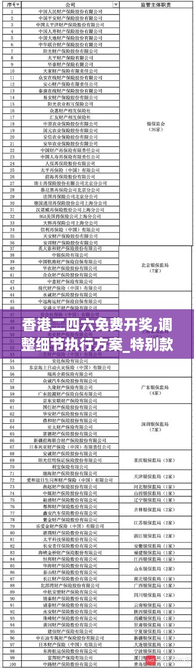 香港二四六免费开奖,调整细节执行方案_特别款1.835