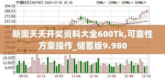 新奥天天开奖资料大全600Tk,可靠性方案操作_储蓄版9.980