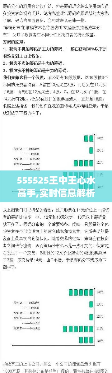 555525王中王心水高手,实时信息解析说明_Elite5.730