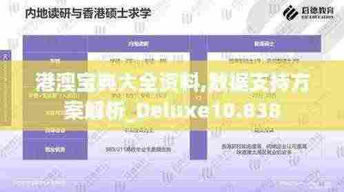 港澳宝典大全资料,数据支持方案解析_Deluxe10.838