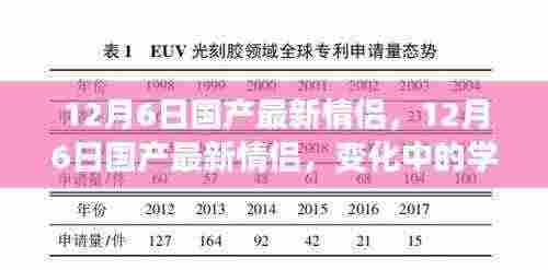 12月6日国产情侣新动态,学习中的变化与自信成就感的源泉