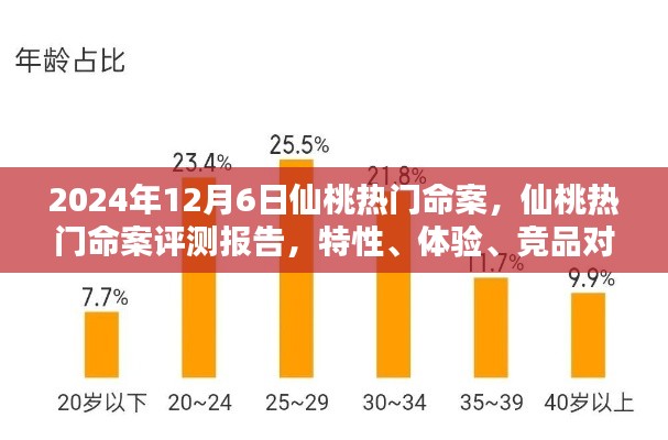 贵在知心 第6页