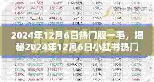 揭秘,小红书热门版块一毛背后的秘密(日期,2024年12月6日)