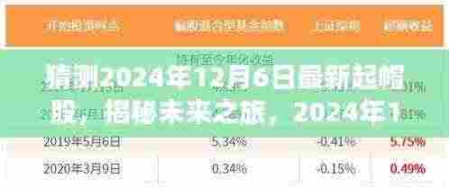 揭秘未来之旅,帽子与大自然的约会——2024年12月6日展望与预测