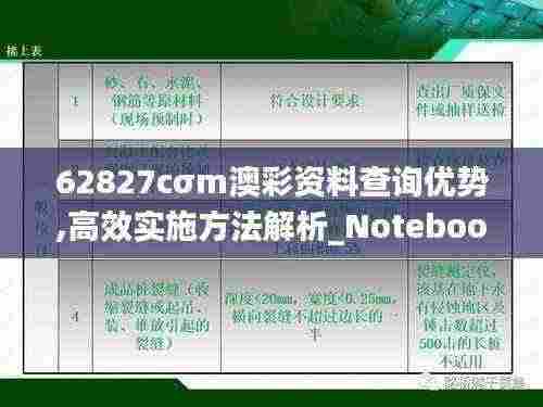 62827cσm澳彩资料查询优势,高效实施方法解析_Notebook5.486