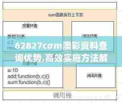 62827cσm澳彩资料查询优势,高效实施方法解析_Notebook5.486