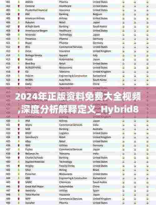 2024年正版资料免费大全视频,深度分析解释定义_Hybrid8.730