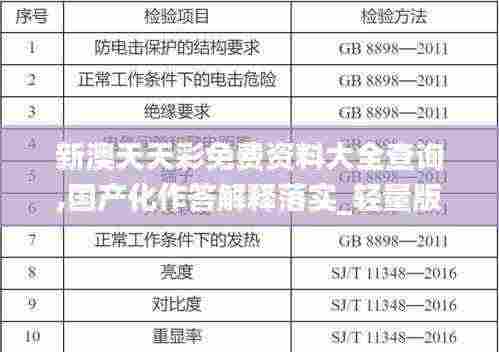 新澳天天彩免费资料大全查询,国产化作答解释落实_轻量版10.843