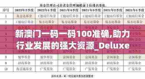 新澳门一码一码100准确,助力行业发展的强大资源_Deluxe6.245