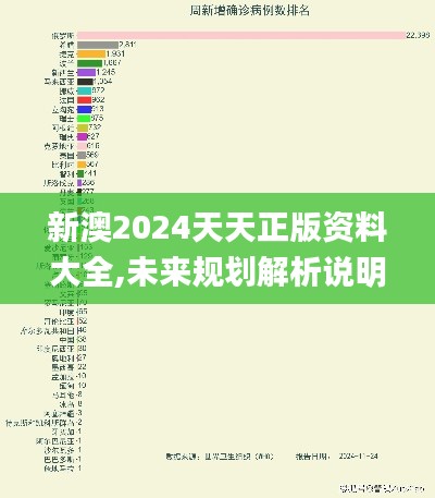 新澳2024天天正版资料大全,未来规划解析说明_Pixel14.407