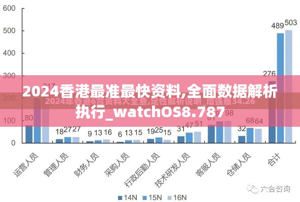 2024香港最准最快资料,全面数据解析执行_watchOS8.787
