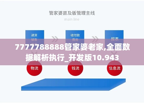 7777788888管家婆老家,全面数据解析执行_开发版10.943