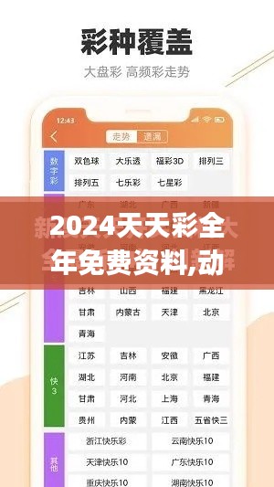 2024天天彩全年免费资料,动态调整策略执行_薄荷版8.172