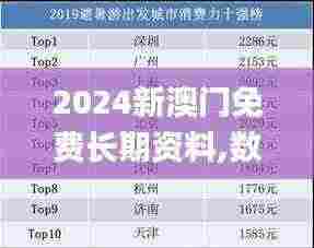 2024新澳门免费长期资料,数据资料解释落实_至尊版2.542