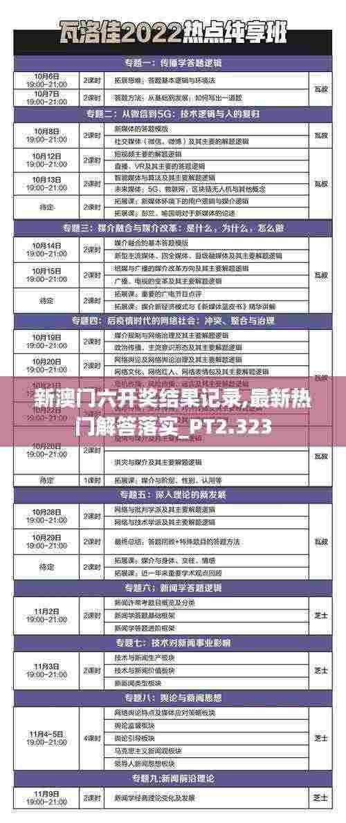 新澳门六开奖结果记录,最新热门解答落实_PT2.323