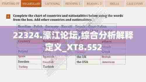 22324.濠江论坛,综合分析解释定义_XT8.552
