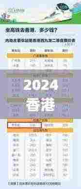 2024香港资料大全正新版,高度协调策略执行_7DM18.715