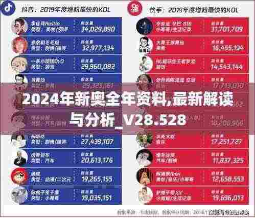 2024年新奥全年资料,最新解读与分析_V28.528