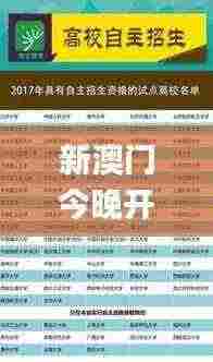 新澳门今晚开奖结果+开奖记录,广泛的关注解释落实_挑战版5.223