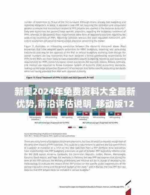 新奥2024年免费资料大全最新优势,前沿评估说明_移动版12.449