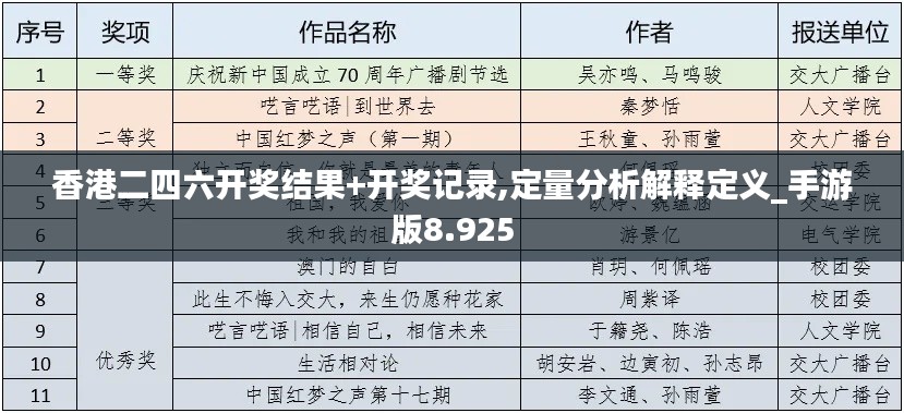 香港二四六开奖结果+开奖记录,定量分析解释定义_手游版8.925