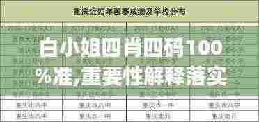 白小姐四肖四码100%准,重要性解释落实方法_高级款1.353