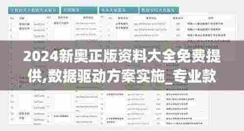 2024新奥正版资料大全免费提供,数据驱动方案实施_专业款110.915