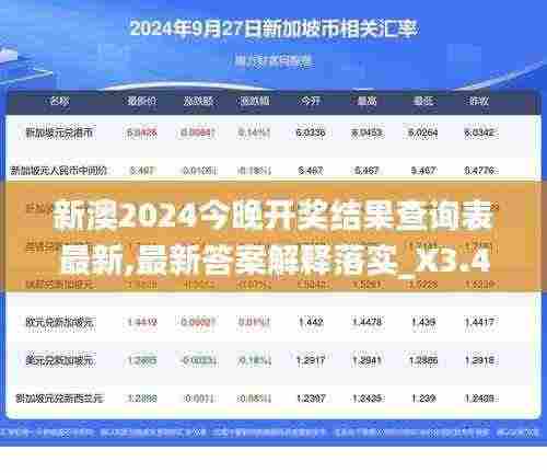 新澳2024今晚开奖结果查询表最新,最新答案解释落实_X3.447