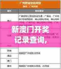 新澳门开奖记录查询,未来解答解释定义_LT10.664