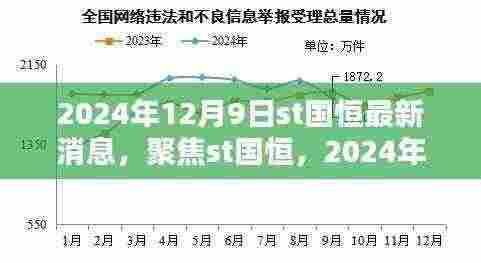 ST国恒最新动态，聚焦2024年12月9日最新消息综述