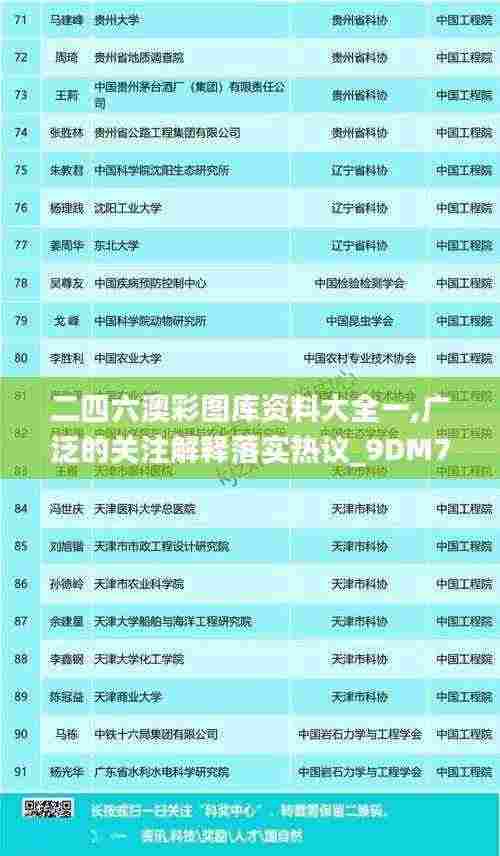 二四六澳彩图库资料大全一,广泛的关注解释落实热议_9DM7.549