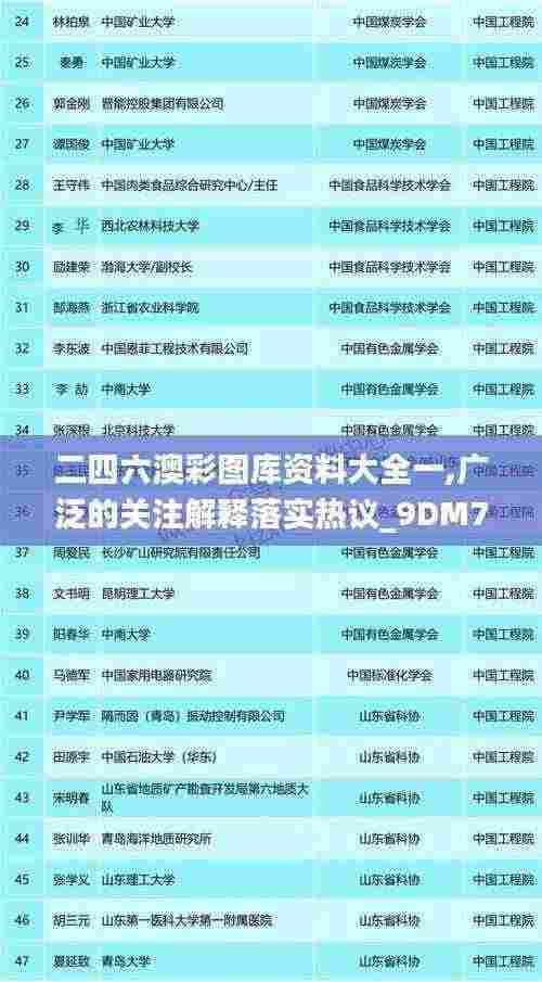 二四六澳彩图库资料大全一,广泛的关注解释落实热议_9DM7.549