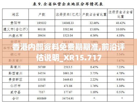 香港内部资料免费期期准,前沿评估说明_XR15.717