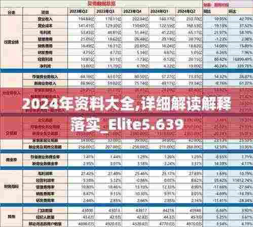 2024年资料大全,详细解读解释落实_Elite5.639