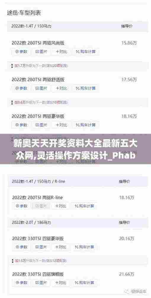 新奥天天开奖资料大全最新五大众网,灵活操作方案设计_Phablet2.926