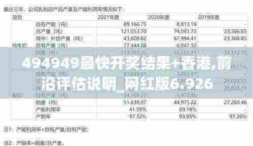 494949最快开奖结果+香港,前沿评估说明_网红版6.926