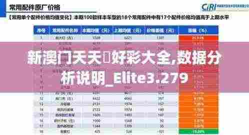 新澳门天天幵好彩大全,数据分析说明_Elite3.279