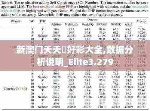 新澳门天天幵好彩大全,数据分析说明_Elite3.279