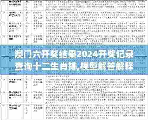 澳门六开奖结果2024开奖记录查询十二生肖排,模型解答解释落实_交互版15.859