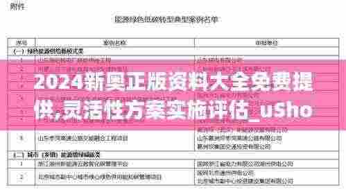 2024新奥正版资料大全免费提供,灵活性方案实施评估_uShop4.888