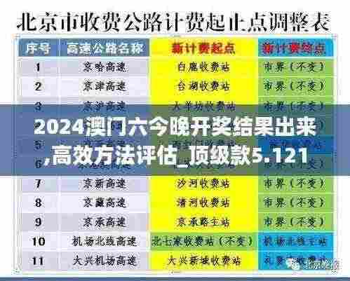 2024澳门六今晚开奖结果出来,高效方法评估_顶级款5.121