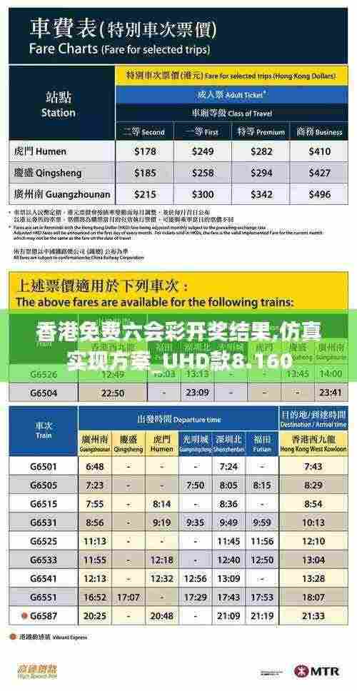香港免费六会彩开奖结果,仿真实现方案_UHD款8.160