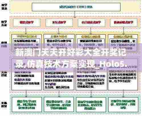新澳门天天开好彩大全开奖记录,仿真技术方案实现_Holo5.913